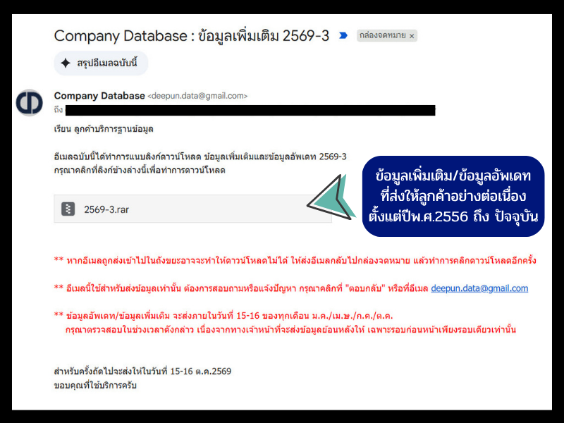 ตัวอย่างอีเมลแจ้งข้อมูลอัปเดต